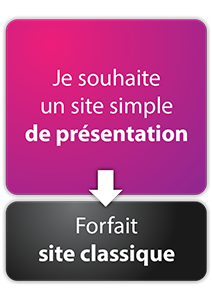 Forfait création de site web classique